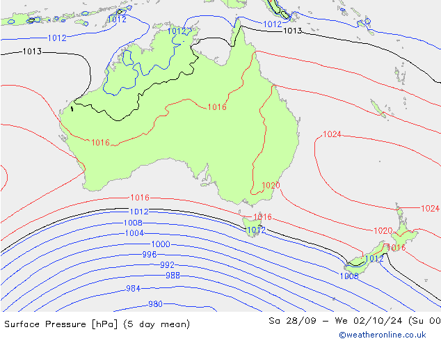      GFS  26.09.2024 18 UTC