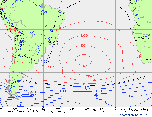 pressão do solo GFS Sáb 28.09.2024 00 UTC