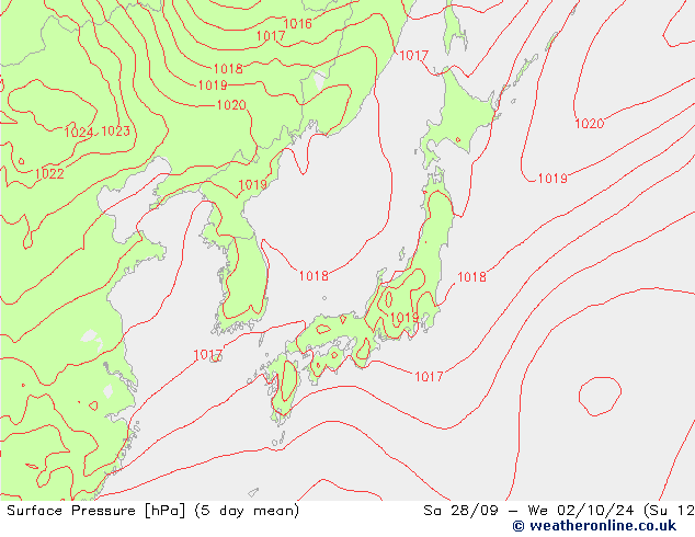 Surface pressure GFS Su 22.09.2024 18 UTC