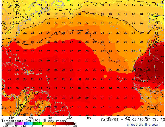 Sıcaklık Haritası (2m) GFS Sa 24.09.2024 18 UTC