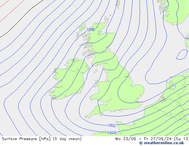 Atmosférický tlak GFS St 25.09.2024 12 UTC