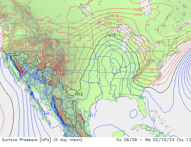 Luchtdruk (Grond) GFS do 03.10.2024 12 UTC