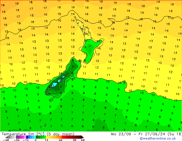 Temperatura (2m) GFS mié 25.09.2024 03 UTC