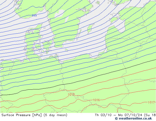 Surface pressure GFS Tu 01.10.2024 00 UTC