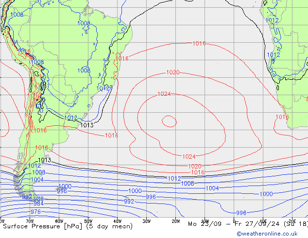 Pressione al suolo GFS dom 22.09.2024 18 UTC