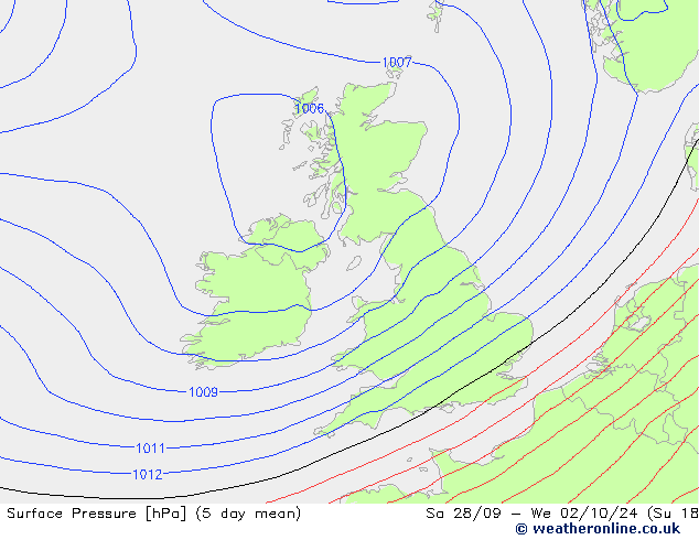 ciśnienie GFS pon. 23.09.2024 06 UTC