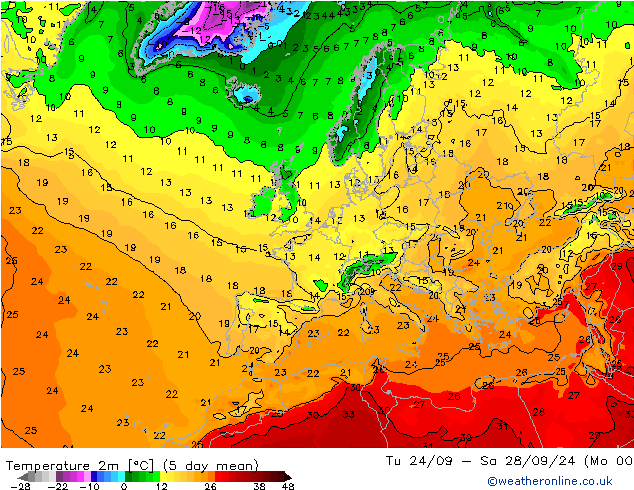 Temperature (2m) GFS Mo 30.09.2024 00 UTC