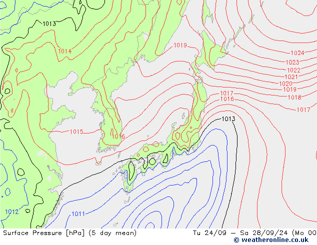 Presión superficial GFS lun 23.09.2024 00 UTC