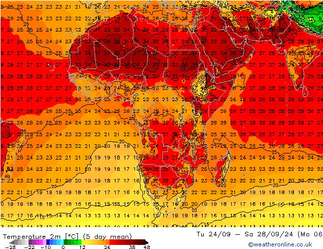 Temperature (2m) GFS Po 23.09.2024 12 UTC