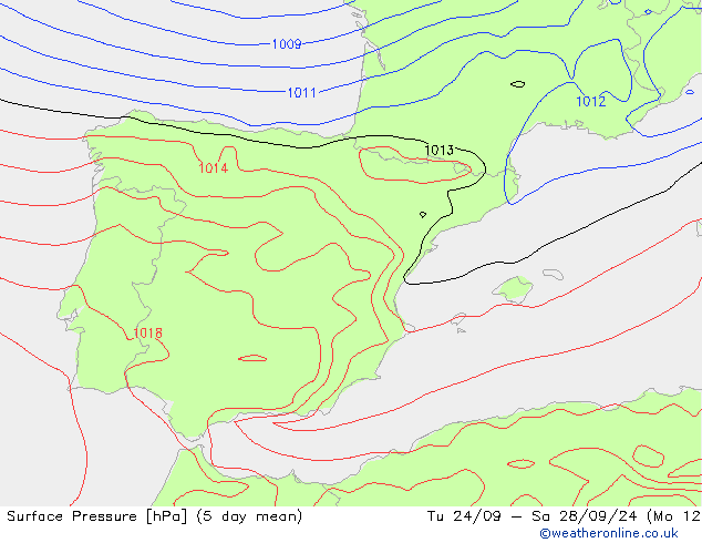 Surface pressure GFS Tu 24.09.2024 09 UTC