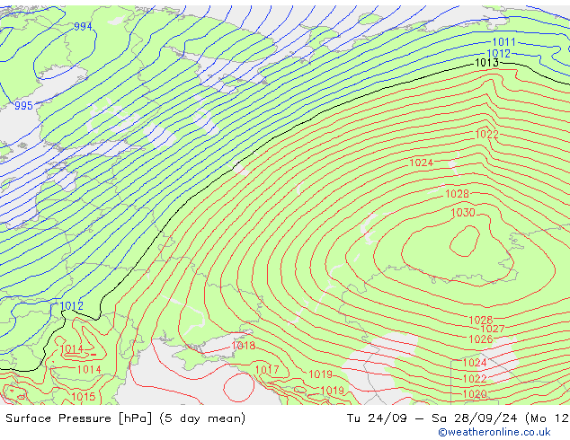 Presión superficial GFS vie 27.09.2024 00 UTC