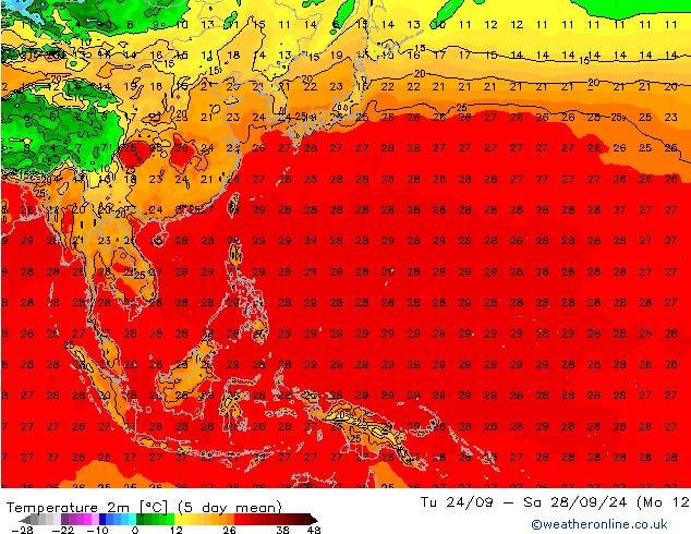 Temperatura (2m) GFS Ter 01.10.2024 12 UTC