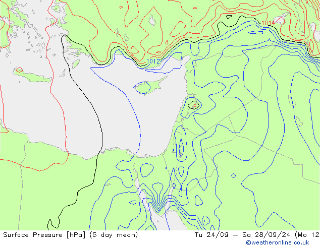 Pressione al suolo GFS sab 28.09.2024 06 UTC