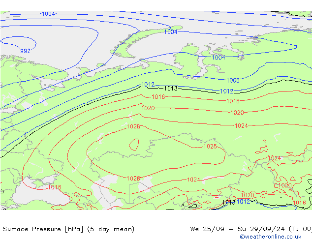 Pressione al suolo GFS gio 26.09.2024 03 UTC