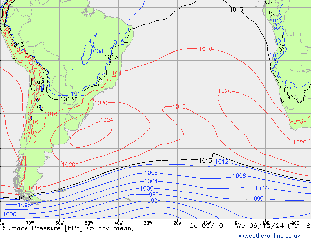 Luchtdruk (Grond) GFS do 26.09.2024 18 UTC