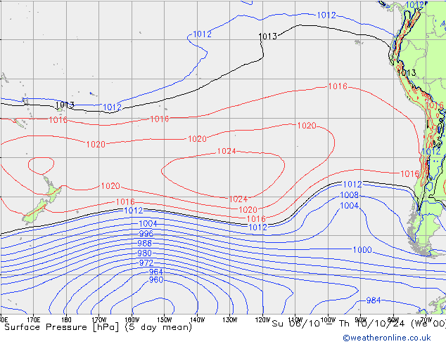 Surface pressure GFS Tu 08.10.2024 00 UTC