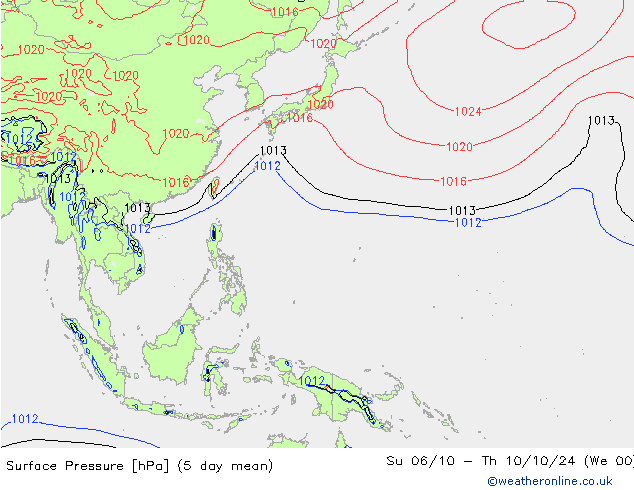 Yer basıncı GFS Cu 27.09.2024 12 UTC