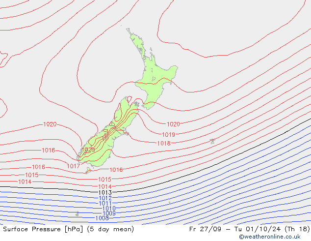 pression de l'air GFS dim 29.09.2024 18 UTC