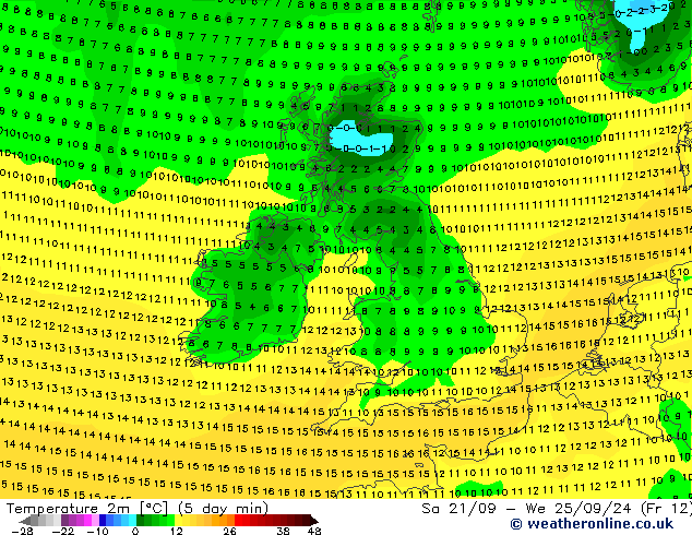 Temperatura (2m) GFS Dom 22.09.2024 12 UTC