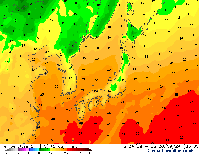 Temperature (2m) GFS Ne 29.09.2024 00 UTC