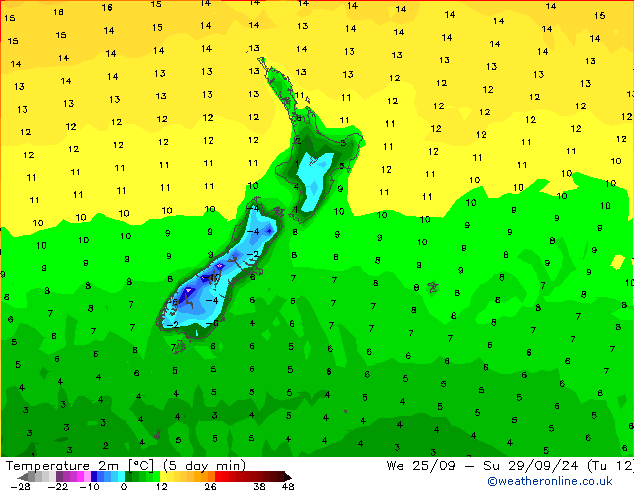 Temperature (2m) GFS Fr 27.09.2024 03 UTC