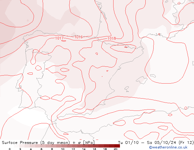 Yer basıncı GFS Çar 25.09.2024 18 UTC