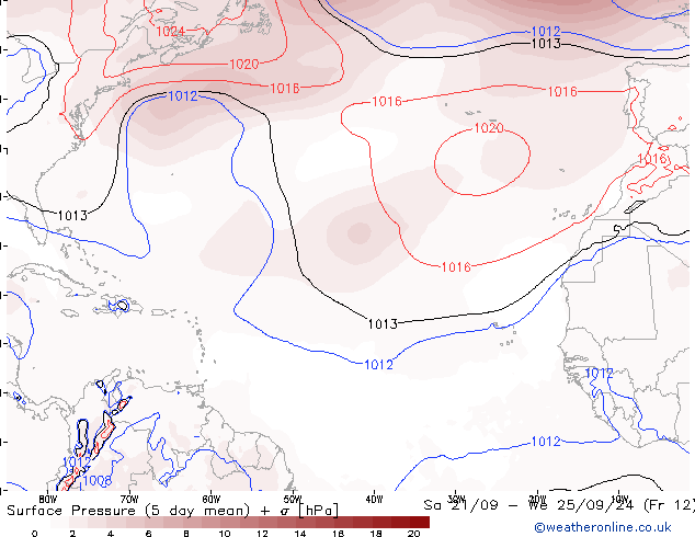 Atmosférický tlak GFS Ne 06.10.2024 00 UTC