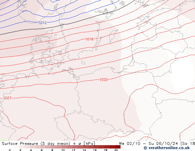 Luchtdruk (Grond) GFS do 03.10.2024 18 UTC