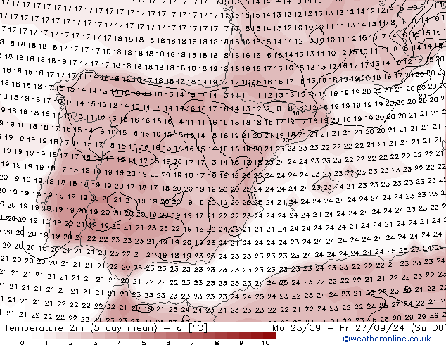 Sıcaklık Haritası (2m) GFS Sa 24.09.2024 06 UTC