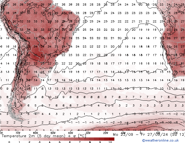 Temperature (2m) GFS St 25.09.2024 06 UTC