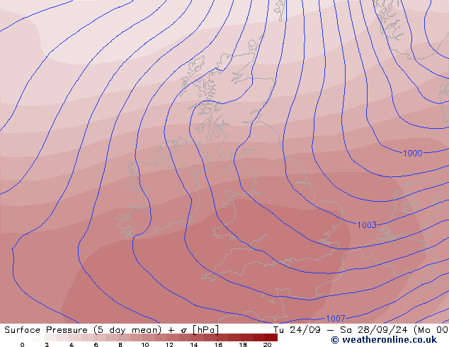 Luchtdruk (Grond) GFS zo 29.09.2024 12 UTC