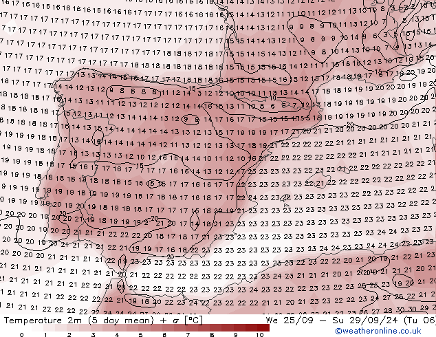 Temperaturkarte (2m) GFS Do 26.09.2024 03 UTC