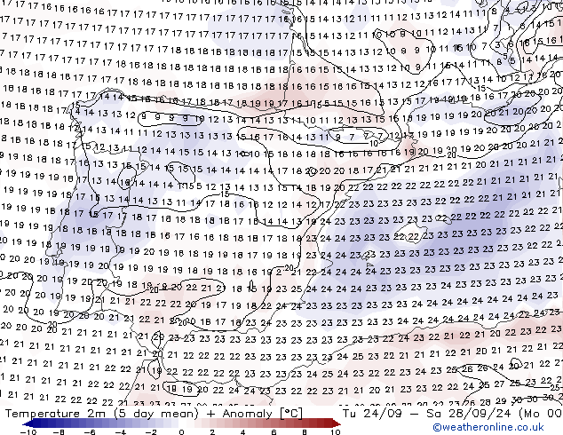 Temperature (2m) GFS Fr 27.09.2024 00 UTC