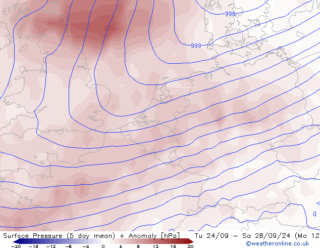 pressão do solo GFS Qui 26.09.2024 03 UTC