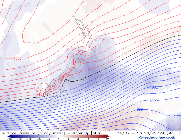 Presión superficial GFS sáb 28.09.2024 12 UTC