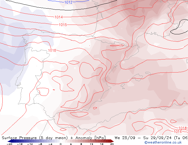 ciśnienie GFS so. 28.09.2024 18 UTC