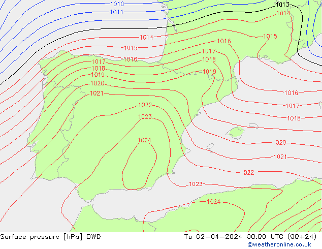 ciśnienie DWD wto. 02.04.2024 00 UTC