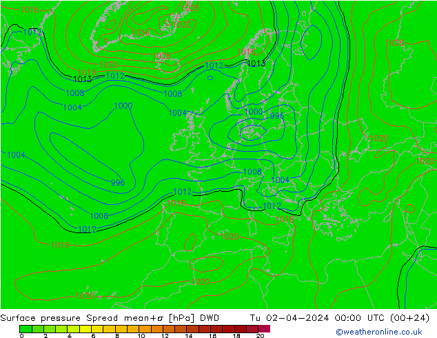 Atmosférický tlak Spread DWD Út 02.04.2024 00 UTC