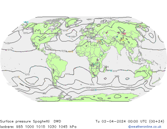 地面气压 Spaghetti DWD 星期二 02.04.2024 00 UTC