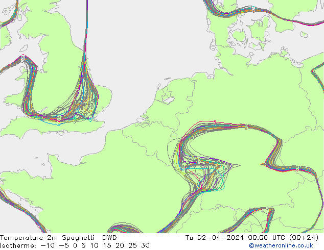 Temperature 2m Spaghetti DWD Tu 02.04.2024 00 UTC