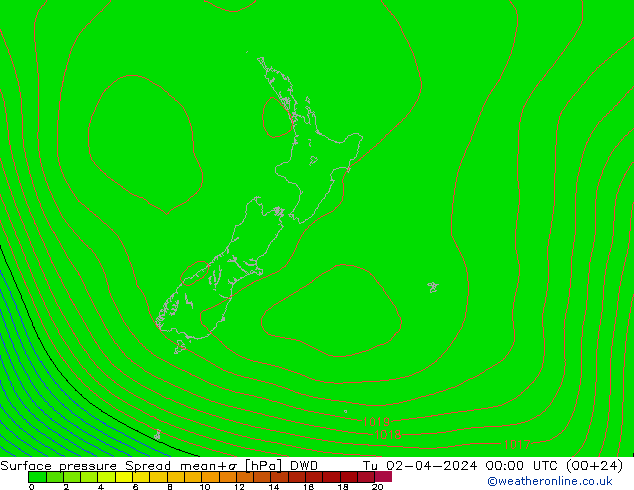 Presión superficial Spread DWD mar 02.04.2024 00 UTC