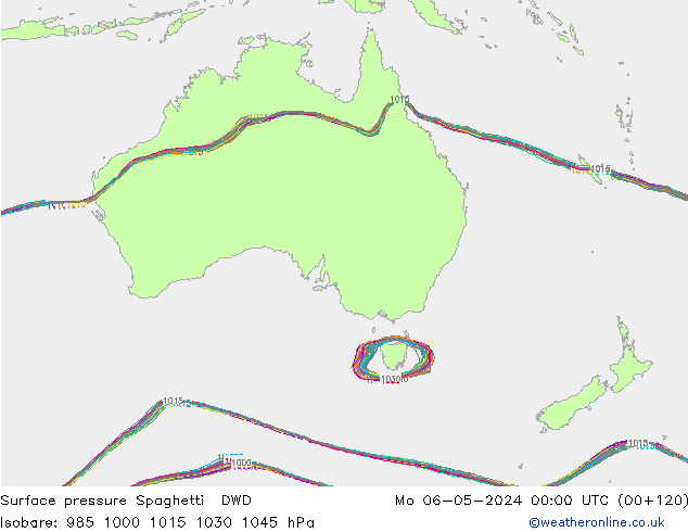 Presión superficial Spaghetti DWD lun 06.05.2024 00 UTC