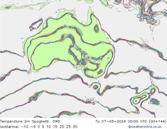 mapa temperatury 2m Spaghetti DWD wto. 07.05.2024 00 UTC