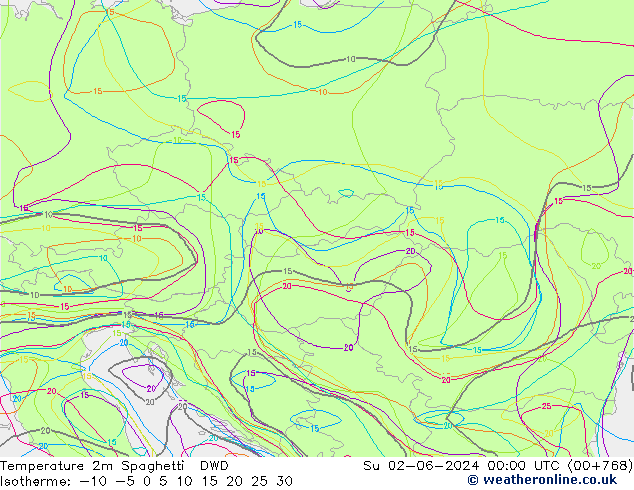 Temperatura 2m Spaghetti DWD Dom 02.06.2024 00 UTC