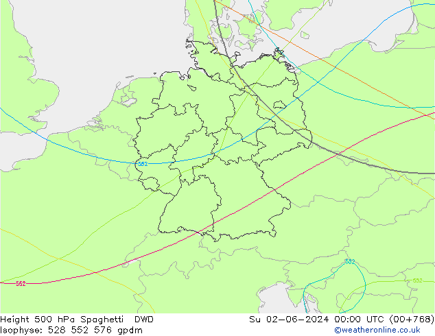 Géop. 500 hPa Spaghetti DWD dim 02.06.2024 00 UTC