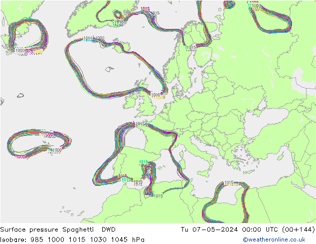 Presión superficial Spaghetti DWD mar 07.05.2024 00 UTC
