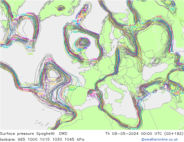 Luchtdruk op zeeniveau Spaghetti DWD do 09.05.2024 00 UTC