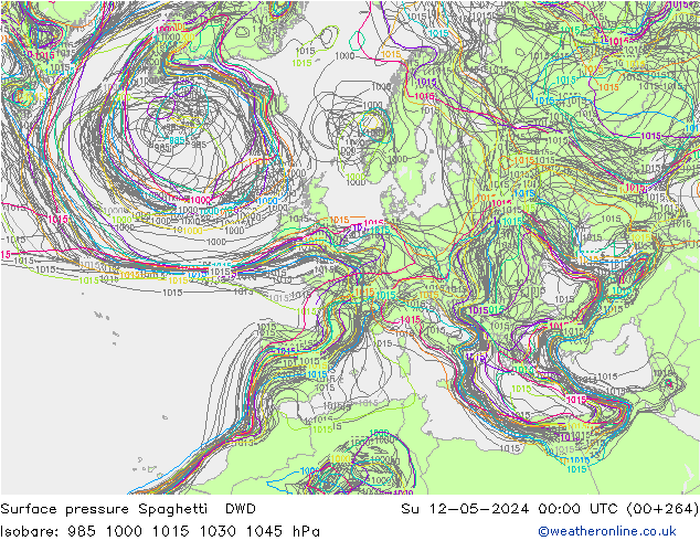 Atmosférický tlak Spaghetti DWD Ne 12.05.2024 00 UTC