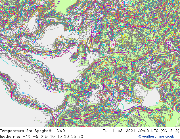 Temperature 2m Spaghetti DWD Út 14.05.2024 00 UTC