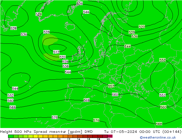 Height 500 hPa Spread DWD Ter 07.05.2024 00 UTC